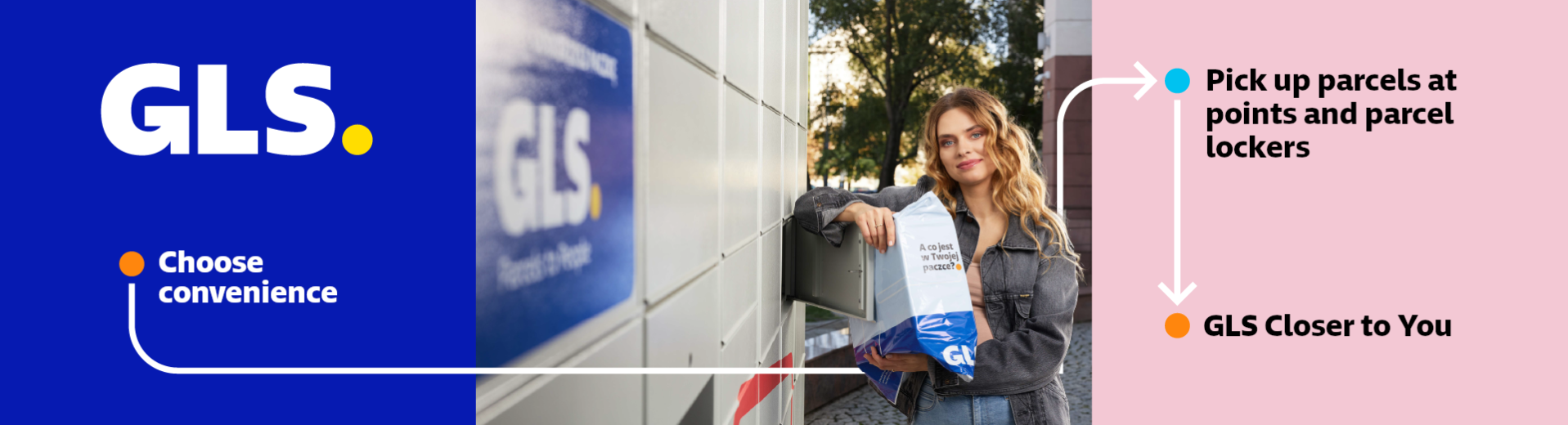 Pick up parcels at points and parcel lockers