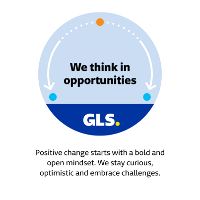 GLS Value We think in opportunities